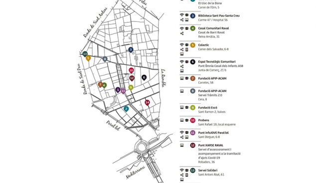 Servei Solidari col·labora amb el nou Mapa de Recursos Digitals del Raval