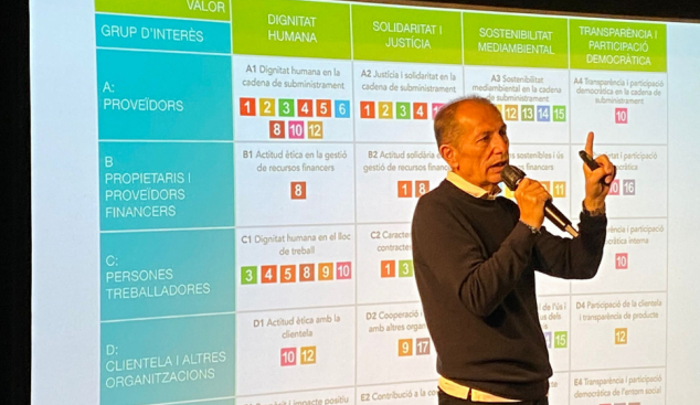 Ramon Montes, nou director general de Centres Concertats i Centres Privats